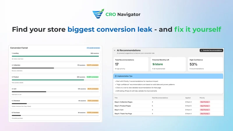 CRO Navigator: Funnel Insights