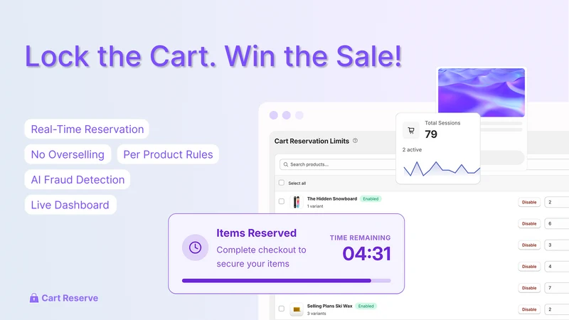 Cart Reserve – Inventory Holds