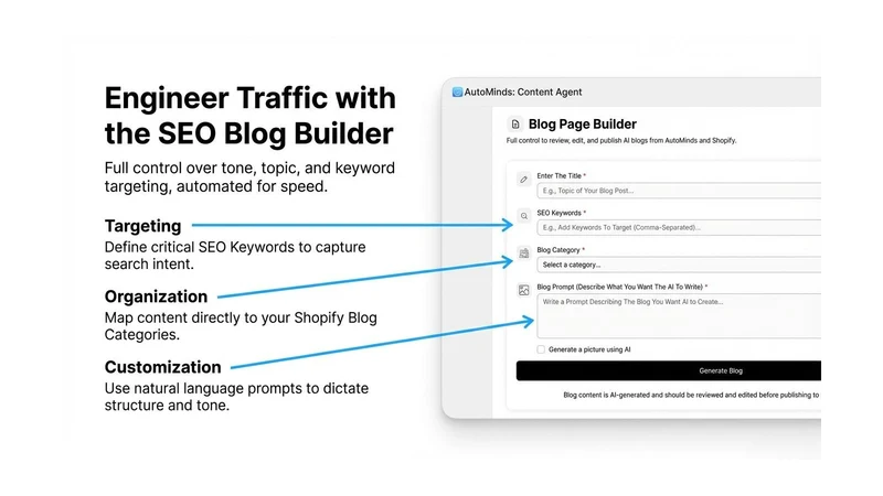 AutoMinds: Content Agent
