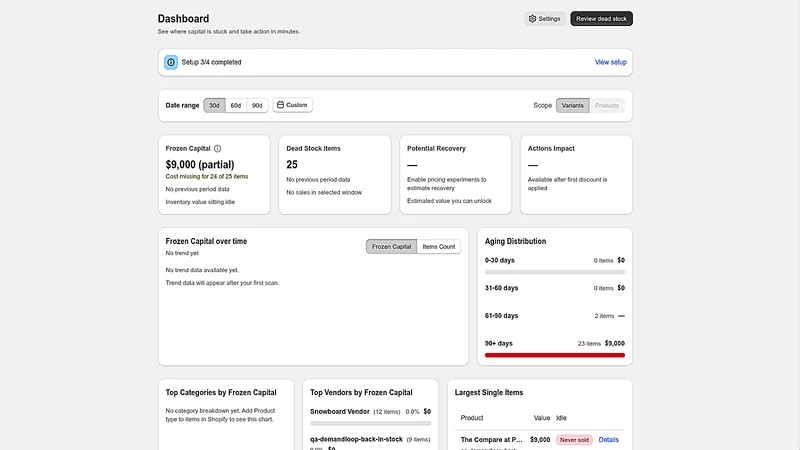 StockSweep: Dead Stock & ROI