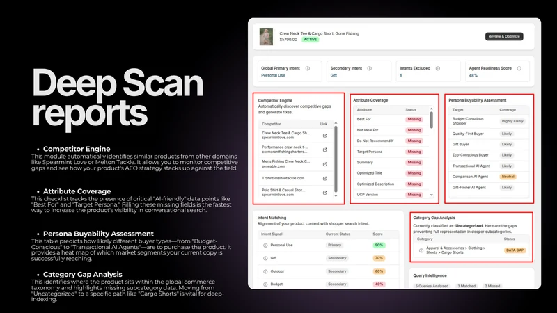 Rank Monster: AI SEO Optimizer