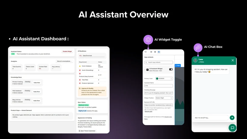 Rank Monster: AI SEO Optimizer