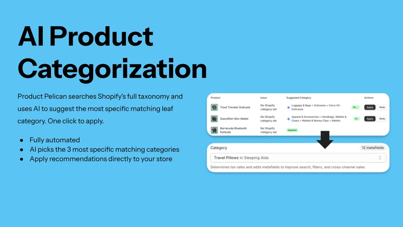 Product Pelican: AI Content
