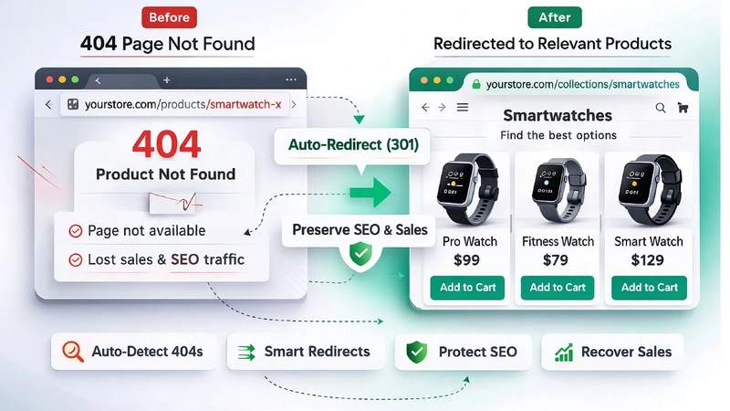 Product 404 Redirect byStenild