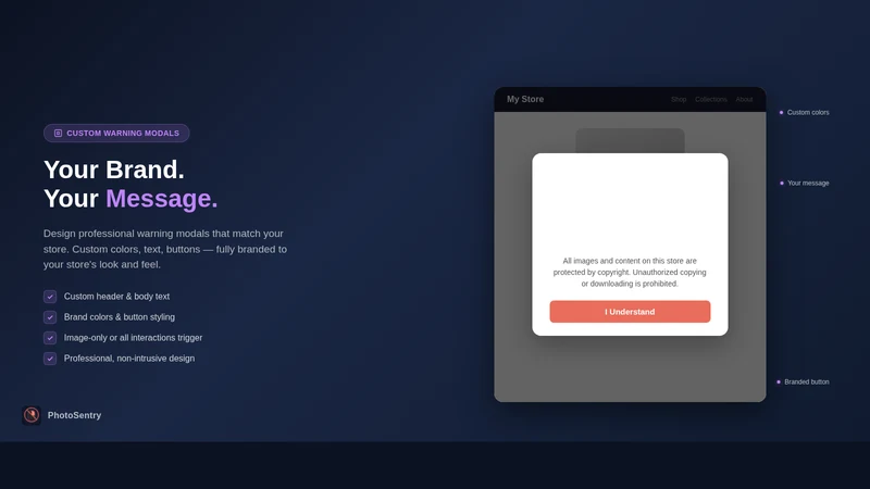 PhotoSentry: Image Protection
