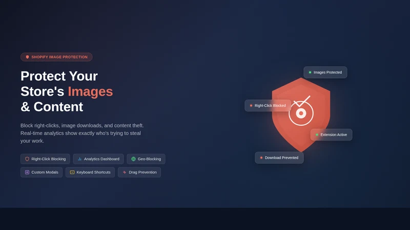 PhotoSentry: Image Protection
