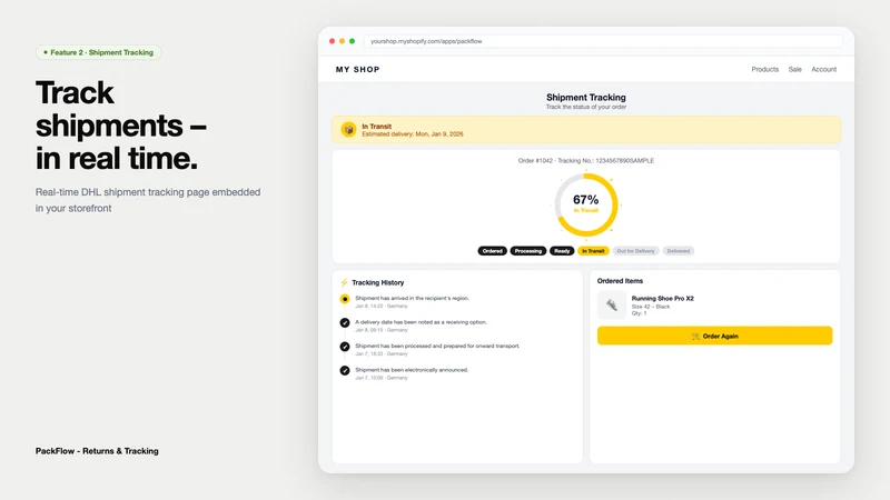 PackFlow ‑ Returns | Exchange