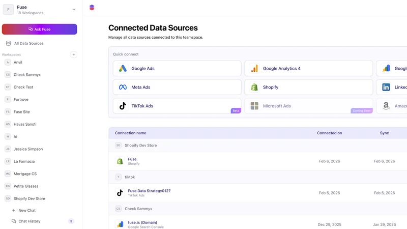 FUSE: Your AI CMO | Ads, Email