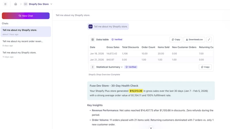 FUSE: Your AI CMO | Ads, Email