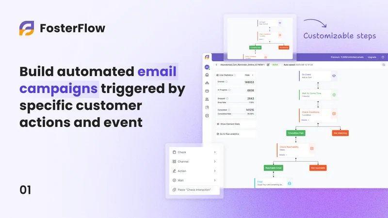 FosterFlow Email Marketing