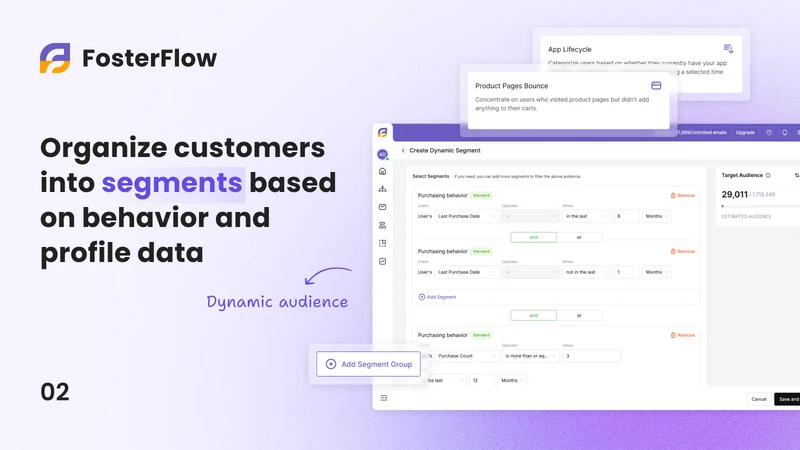 FosterFlow Email Marketing