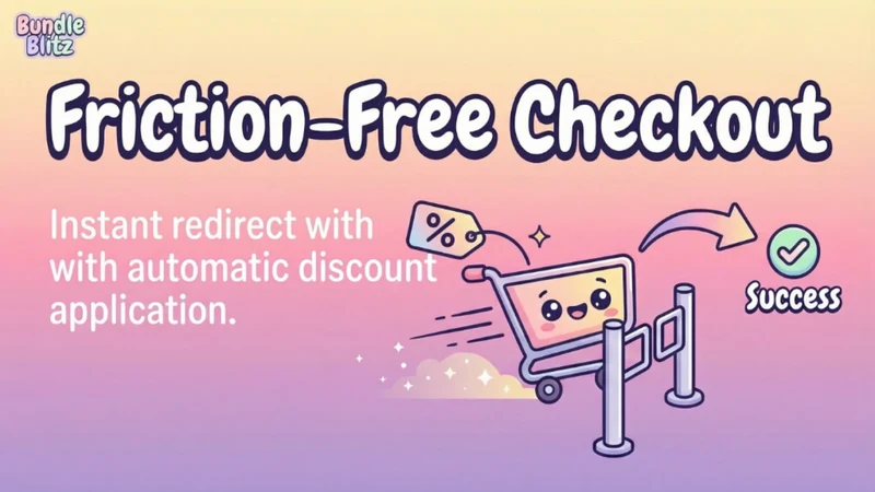 BundleBlitz: AI Product Bundle