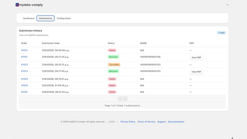 myData Comply