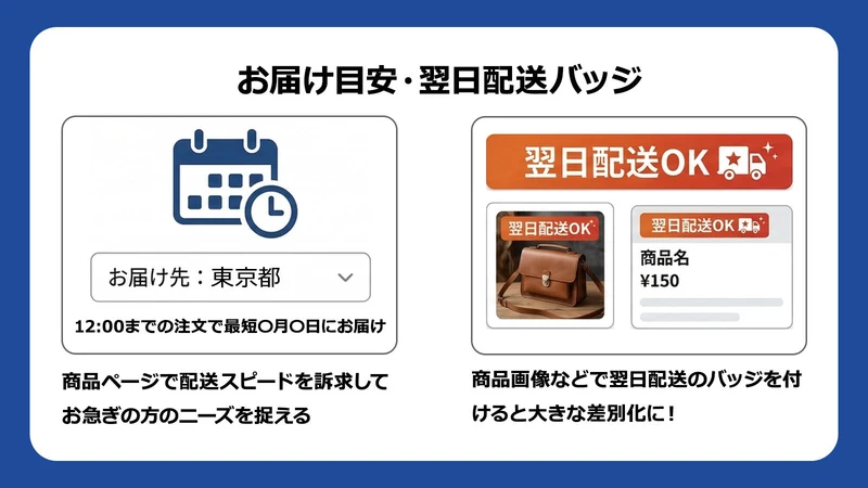 配送日指定.JP ‑ お届け日時・時間帯指定・置き配も対応