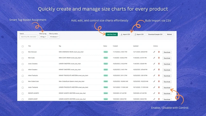 Chartify – Smart Size Charts