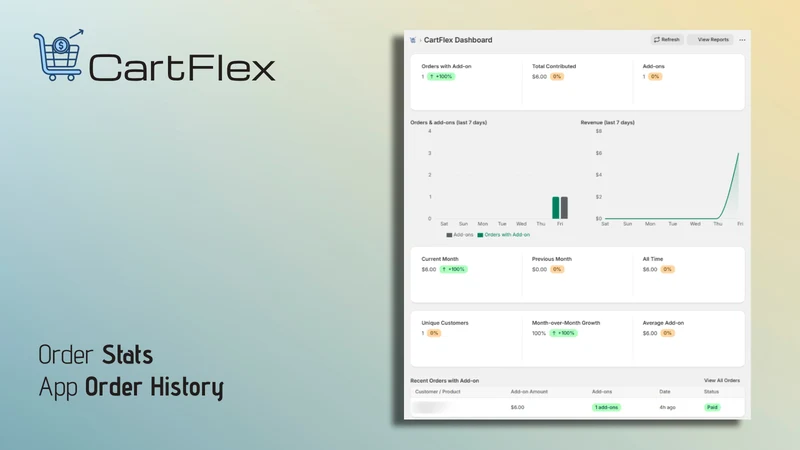 PWC : CartFlex