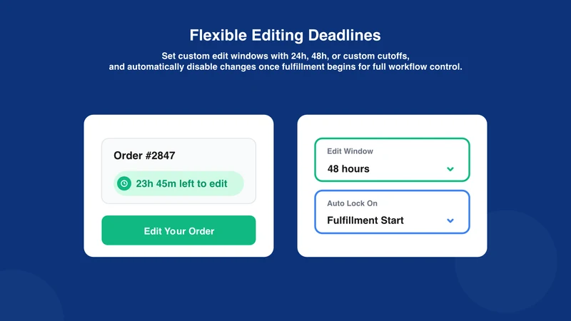 EditsYard: Order Edit & Upsell