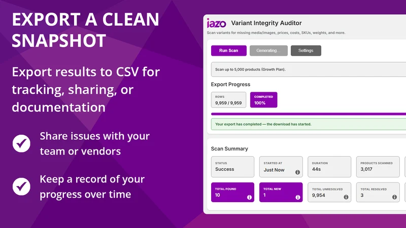 iazo Variant Integrity Auditor