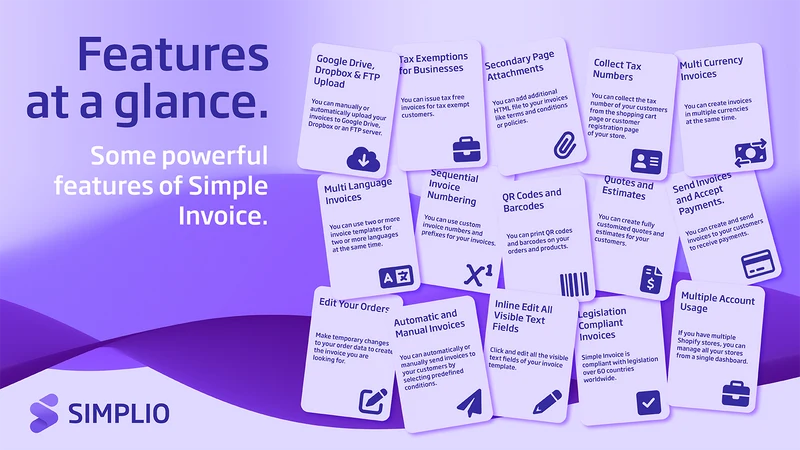 Simple Invoice ‑ Order Printer