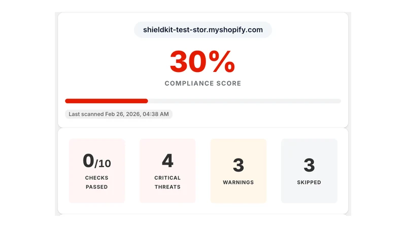 ShieldKit: Google Merchant Fix