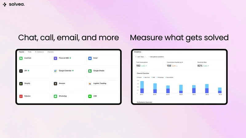 Solvea: AI Chatbot & Live Chat