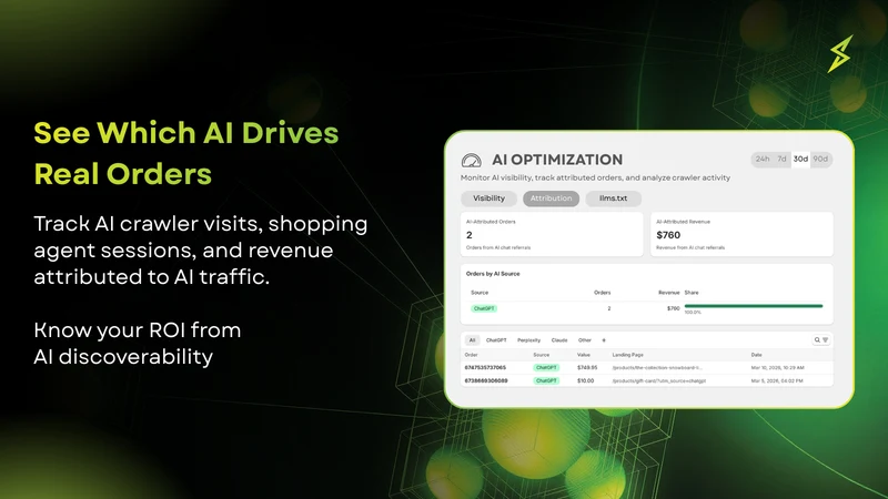 Shoptank: See Your AI Rank