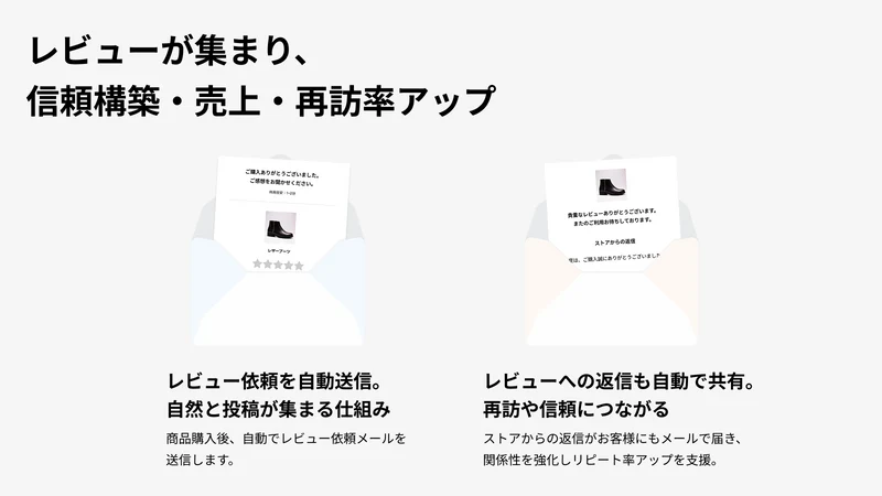 スマートレビュー