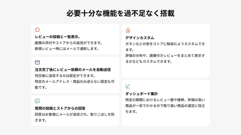 スマートレビュー