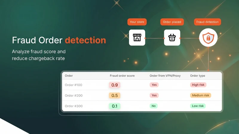 Blockly Fraud Filter, Blocker