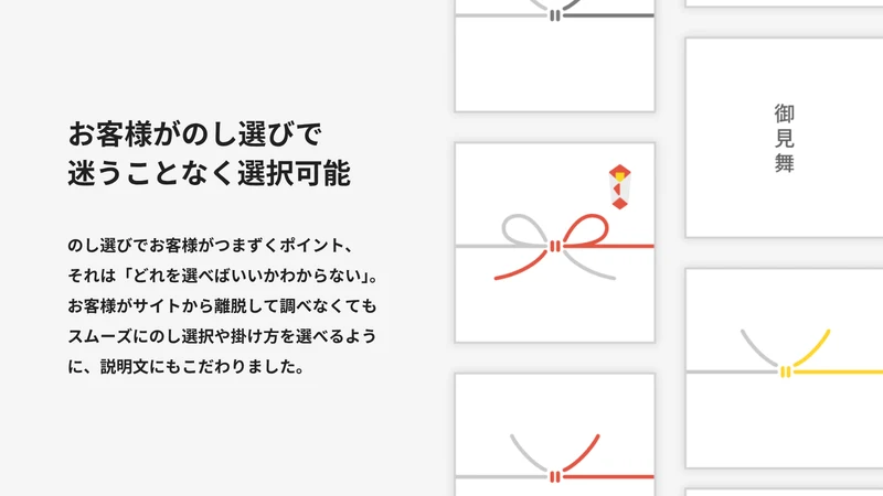 SAKUシンプルのし｜お客様がのし選択で迷わない設計！
