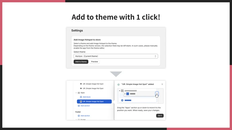 UR: Smart Image Hot Spot