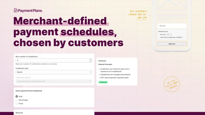 Payment Plans (By PreProduct)