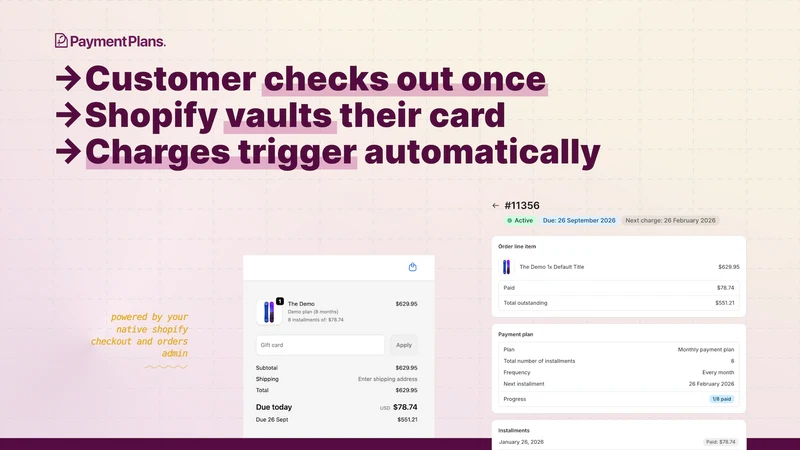 Payment Plans (By PreProduct)