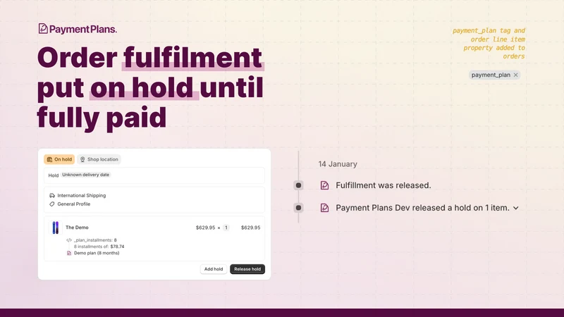 Payment Plans (By PreProduct)