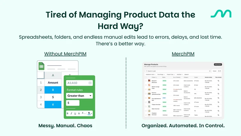 MerchPIM: Bulk Product Editor