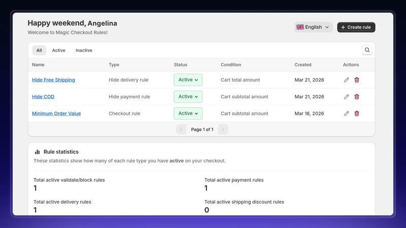 Magic Checkout Rules