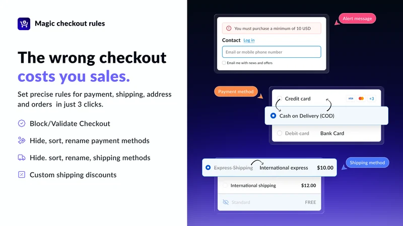 Magic Checkout Rules