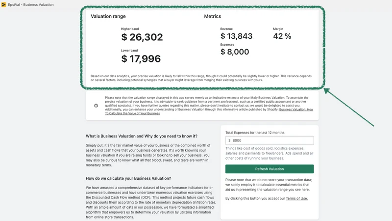 Mabya ‑ Business Valuation