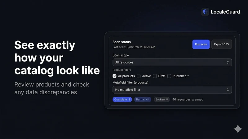 LocaleGuard