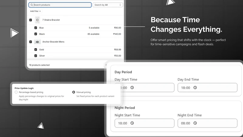LM ‑ Dynamic Pricing