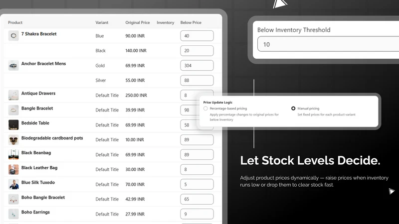 LM ‑ Dynamic Pricing