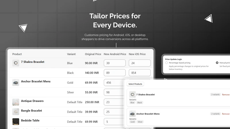 LM ‑ Dynamic Pricing