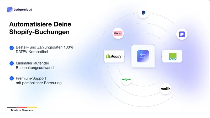 Ledgercloud: DATEV Buchhaltung