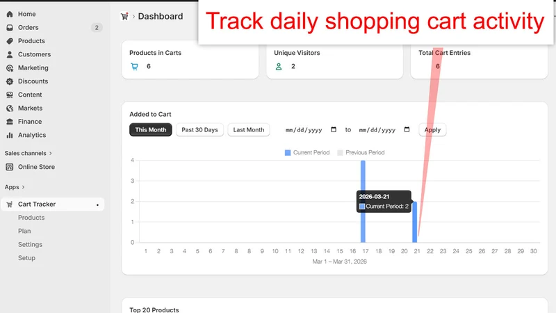 Cart Tracker