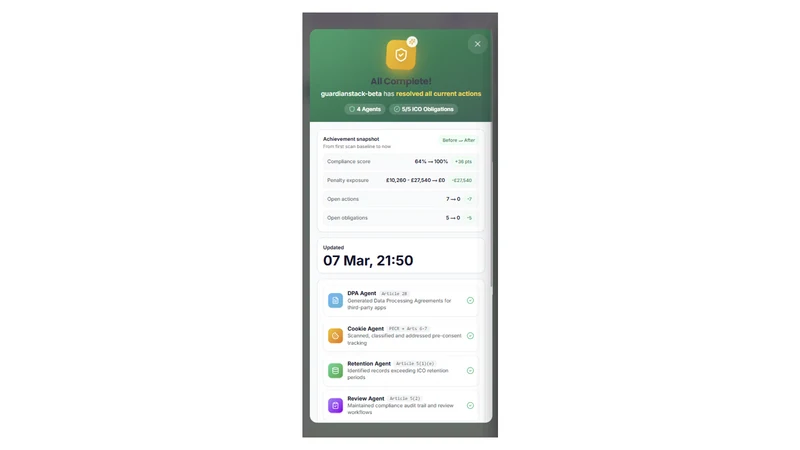 GuardianStack – UK GDPR Audit