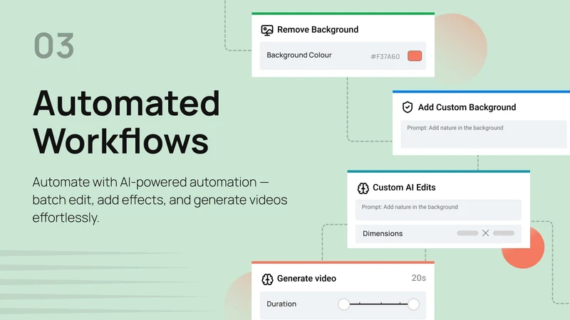 Glood AI Image & Video Studio