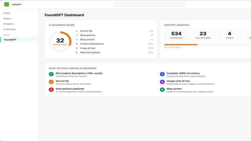 FoundGPT: AI Visibility & AEO