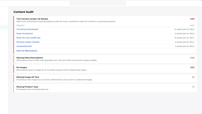FoundGPT: AI Visibility & AEO