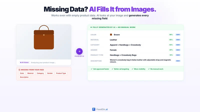 Feedon AI: Fix Shopping Feed