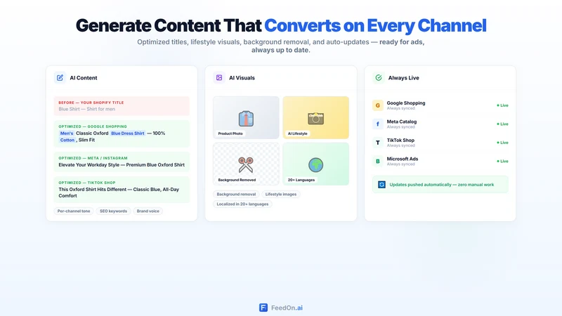 Feedon AI: Fix Shopping Feed